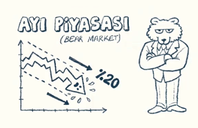 ayi-piyasa-283X183