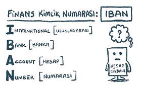 iban-283x183