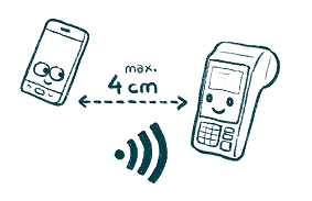 temassiz-odeme-nfc-283-183