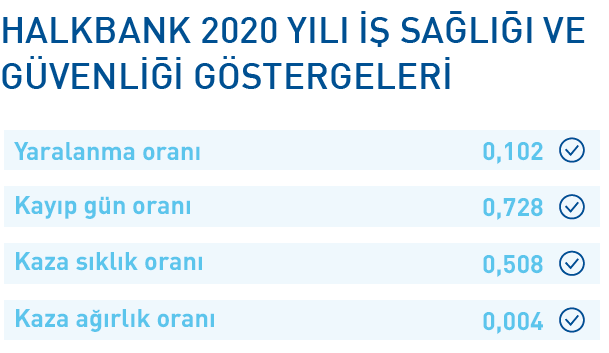 is-sagligi is-sagligi